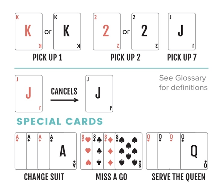Blackjack Scoring Explained: Master the Math of 21