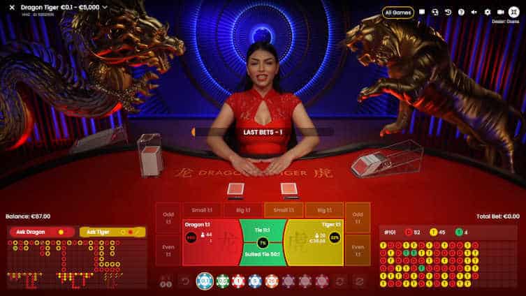 Dragon Tiger Betting Options Explained: Dragon, Tiger, Tie & Suited Tie for Australian Players Dragon Tiger Betting Options Explained: Dragon, Tiger, Tie & Suited Tie for Australian Players