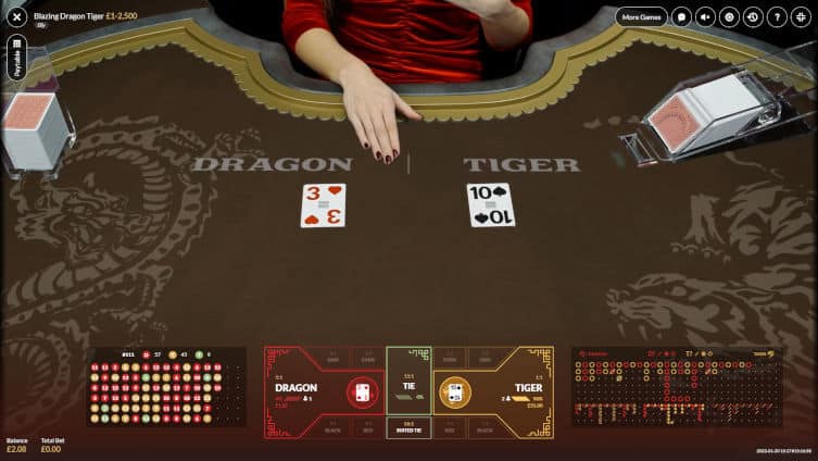 Dragon Tiger Payouts and Odds Explained: Complete Guide for Filipino Players 2026