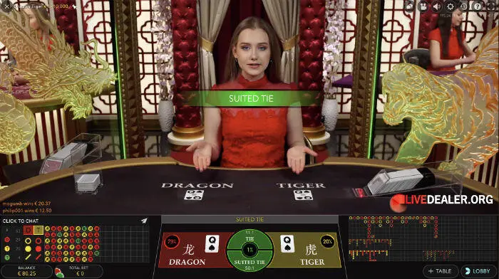 Dragon Tiger Tie Bet Explained: Odds, House Edge & Strategy for Filipino Players 2026 Dragon Tiger Tie Bet Explained: Odds, House Edge & Strategy for Filipino Players 2026