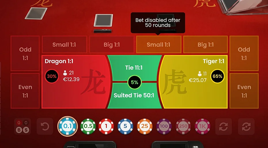 Side Bets in Dragon Tiger Explained: Odds, House Edge & Strategy for Filipino Players 2026 Side Bets in Dragon Tiger Explained: Odds, House Edge & Strategy for Filipino Players 2026